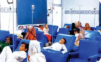Blood Transfusion